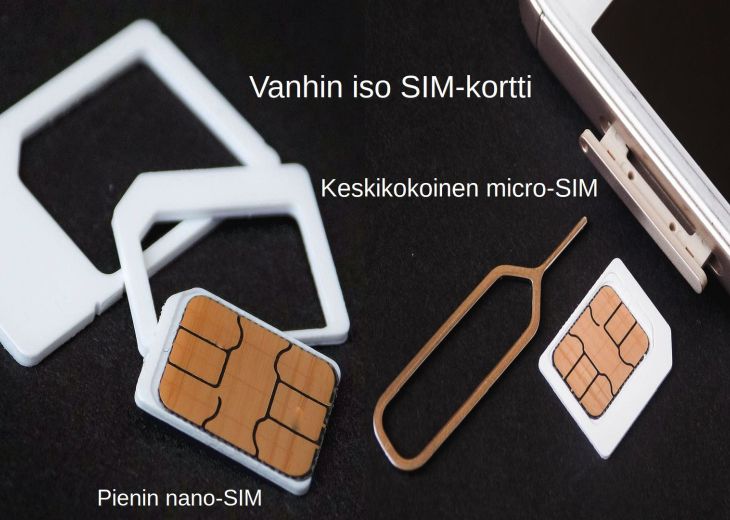 Tarkista ilmaiseksi puhelinliittymän voimassaolo, miten määräaikaisen sopimuksen voi katkaista ja SIM-kortin asennus