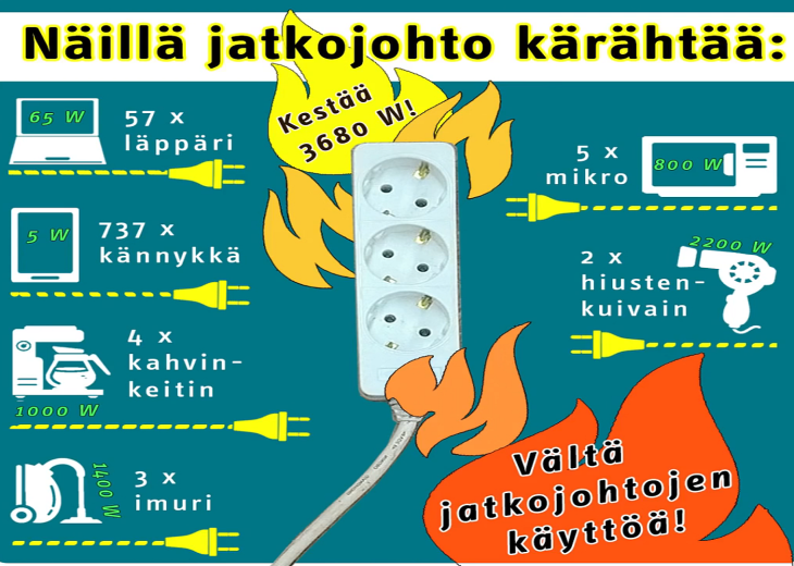 Jatkojohtojen käyttö ja tärkeimmät sähköneuvot